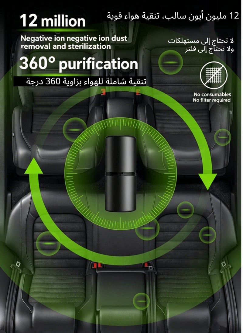 NIUB Portable Car Air Purifier, Small Ionic Air Purifiers for Bedroom, 99% Sterilization Rate, Remove Dust/Smoke/ Odors/Dander/Pollen, Mini Air Cleaner For Car, Bedroom, Office & Hotel - Image 2