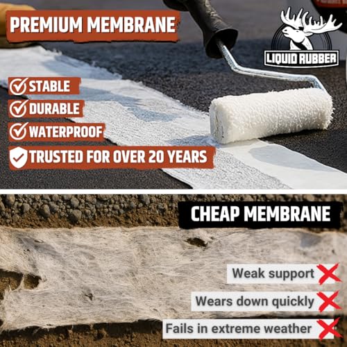 Liquid Rubber Geo-Textile - Fix Leaks - Repair and Restore - Easy to Use, 4 Inch x 160 Foot Roll - Image 3