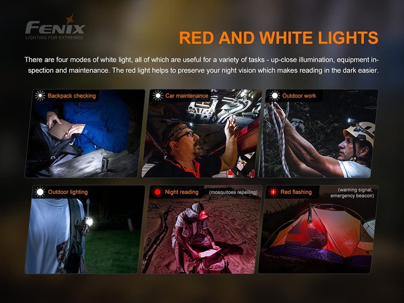 fenix Fenix HM50R v2.0 Headlamp, 700 Lumen USB-C Rechargeable Lightweight with White/Red Light, with Lumentac Organizer  - Image 5