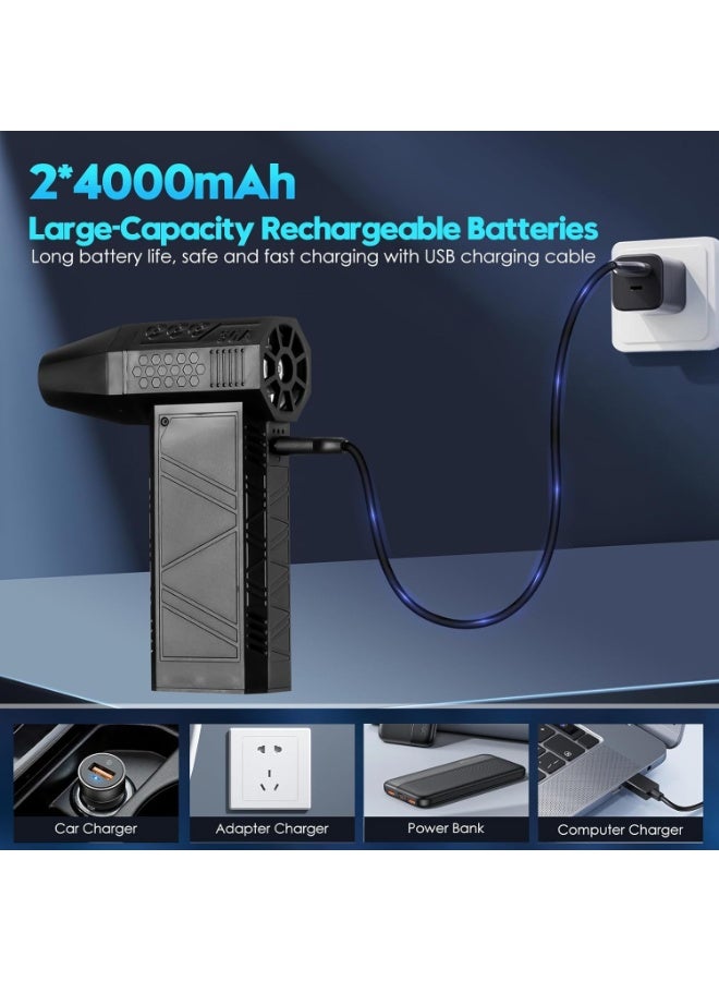 بيوينتي منفضة هواء مضغوط - منفاخ هواء توربو لاسلكي بقوة 130000 دورة في الدقيقة، منفاخ هواء كهربائي قابل للتعديل بثلاث سرعات وقابل لإعادة الشحن، منفاخ هواء صغير بضاغط للسيارة والمنزل والكمبيوتر ومنظف لوحة ال - Image 4