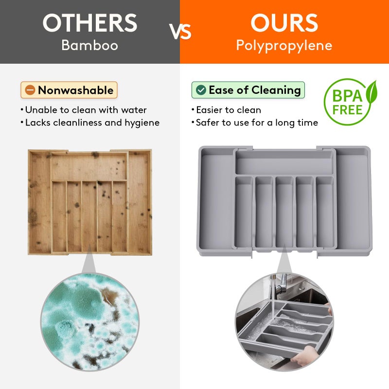 Harmony Home منظم أدوات المطبخ القابل للتوسيع من هارموني هوم – صينية أدوات قابلة للتعديل، فاصل أدوات المائدة وحامل أدوات المائدة للملاعق والشوك والسكاكين – تخزين كبير في درج بلاستيكي – رمادي - Image 4