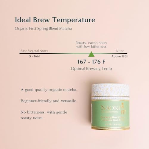 Naoki Matcha Organic Ceremonial First Spring Blend – Authentic Japanese First Harvest Ceremonial Grade Matcha Green Tea Powder from Kagoshima, Japan (100g / 3.5oz) - Image 5