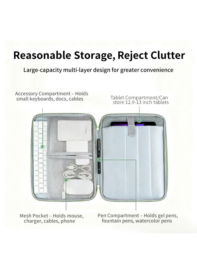 13-inch laptop cover for 2025-2022 MacBook Air 13-inch M4 M3 M2 A3240 A3113 A2681 waterproof shockproof handbag cover with accessory pocket - gray - Image 2