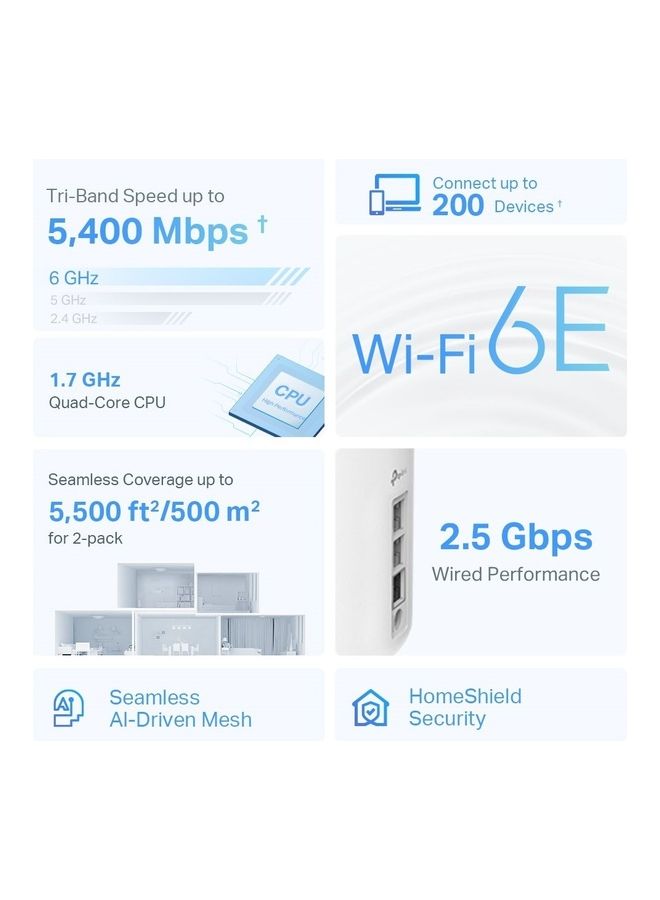 تي بي لينك نظام شبكي Deco AXE5400 ثلاثي الموجات WiFi 6E (Deco XE75 Pro) - منفذ WAN/LAN 2.5 جيجا، يغطي ما يصل إلى 5500 قدم مربع، يستبدل جهاز توجيه WiFi وموسع، شبكة مدفوعة بالذكاء الاصطناعي، نطاق 6 جيجا هرتز جديد، عبوتان - Image 3