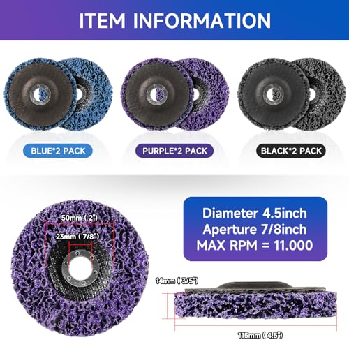 Shineboc 6PCS 4-1/2" x 7/8" Paint Stripping Disc Wheel, Strip Discs for Angle Grinder Clean and Remove Paint, Oxidation, Welds, Rust, Coating - Image 3