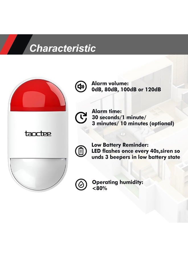 taoctee Panic Button Alarm with Siren Strobe Remote Control Emergency Alarm for Home Business Lightweight Compact with Lanyard (Battery/USB) - Image 3