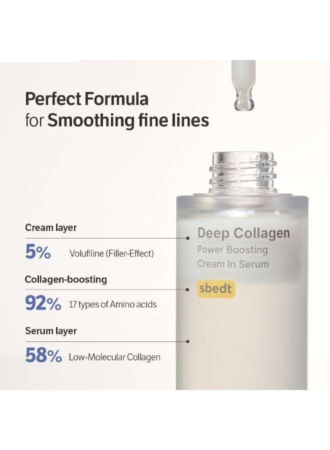 SUNGBOON EDITOR Deep Collagen Anti-Wrinkle Cream In Serum | Volufiline, Real Collagen, Skin Volumizing, Glass Skin, Elasticity for Aged Skin, Korean Skin Care, Serum for Face, 1.01 fl. oz - Image 5