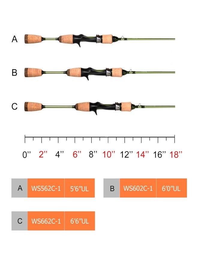 LITTMA Wild Streams Ultralight Trout Fishing Rod, 2-Piece Spinning Rod for Crappie, Panfish & Micro Fishing, Green Carbon Fiber Blank with Cork Handle, 5’6”/6’/6’6”/7’ - Image 2