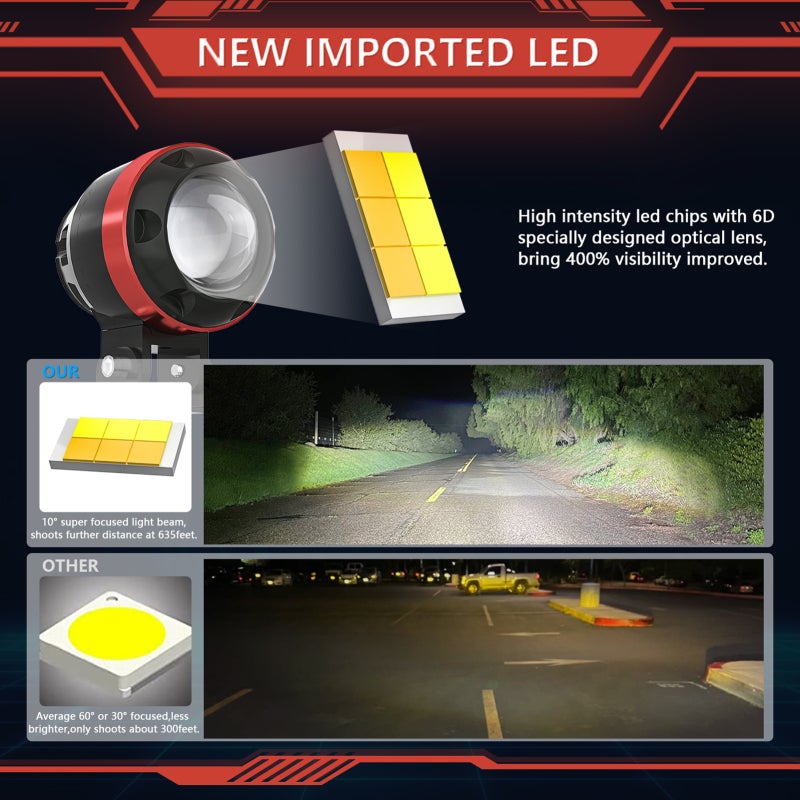 أضواء ضباب قيادة LED حمراء 6 × 15 واط شريحة واردة 6 أنماط إضاءة نمط ضوء منخفض مماس - حاويات LED مصنوعة من ألومنيوم طائقي مقاومة للماء IP68 مصباح مشع للسيارات غير المدرجة والدراجات النارية في الظلام - Image 2