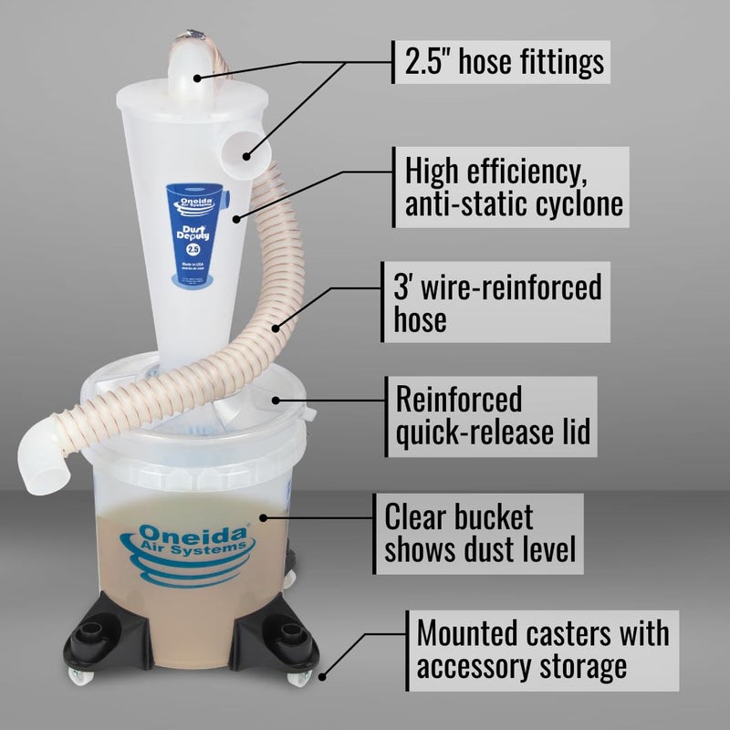 Oneida Air Systems Dust Collector & Cyclone Separator Kit w/ Clear Bucket, 2.5 Deluxe 5-Gal - Portable Cyclone Machine for Wet and Dry Shop Vacuums - Image 2