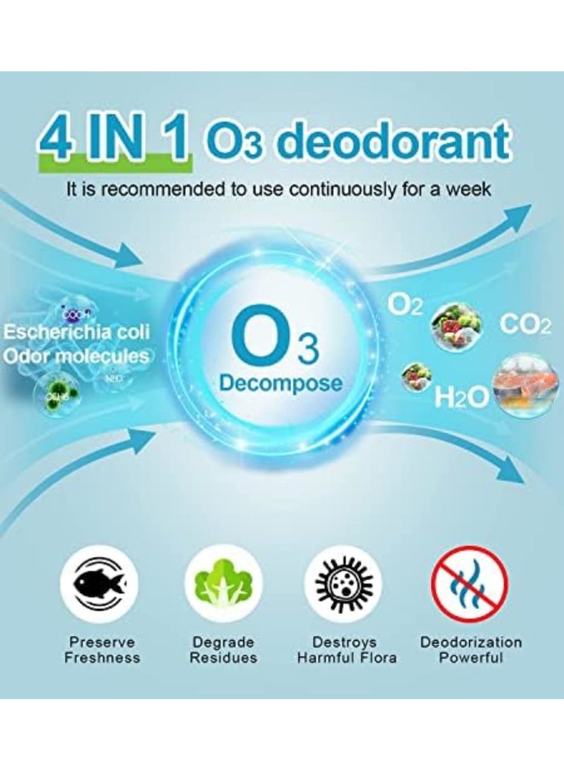SYOSI Mini USB Fridge Deodorizer, Portable Rechargeable Refrigerator Deodorizer Reusable, Lasts Nature Refrigerator Deodorizer, Multipurpose Refrigerator Odor Eliminator for Fridge, Car, Closet, Wardrobe - Image 2