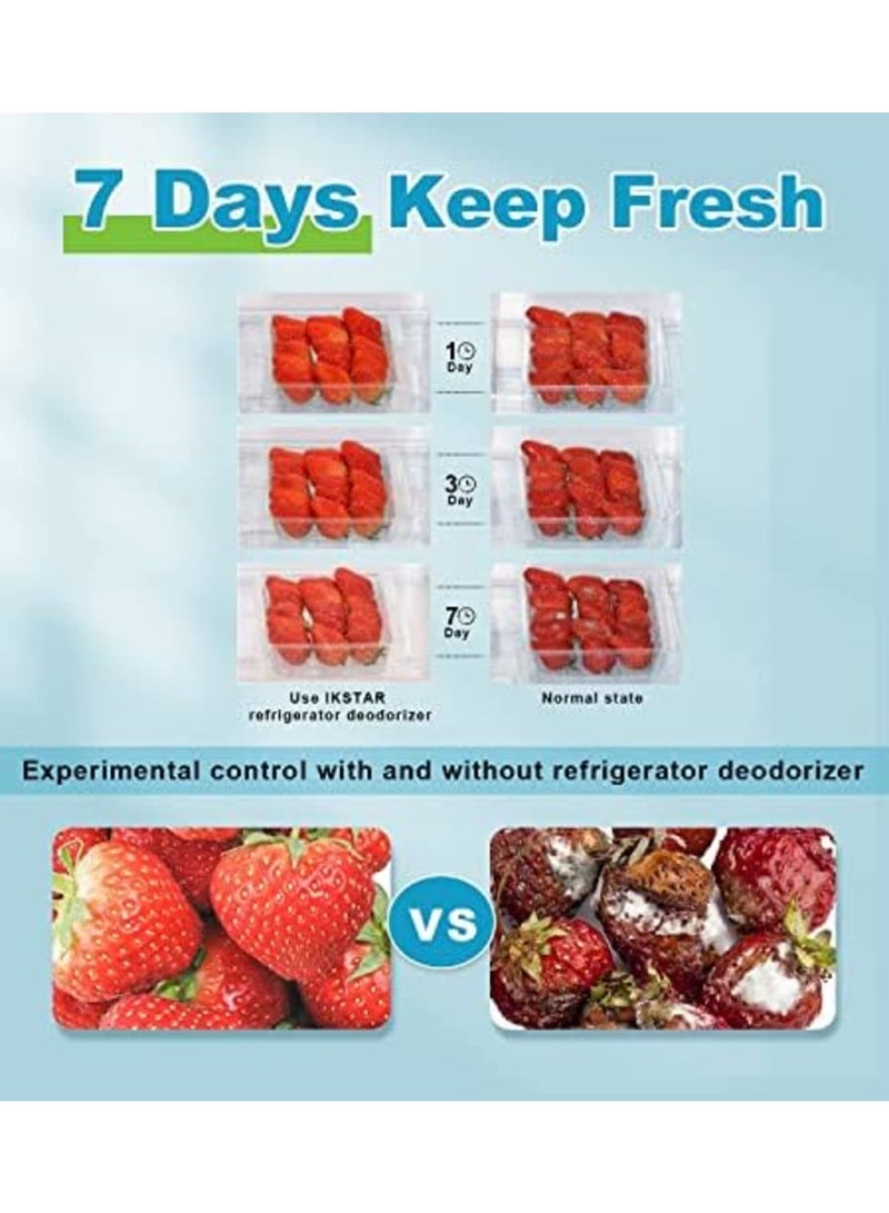 SYOSI Mini USB Fridge Deodorizer, Portable Rechargeable Refrigerator Deodorizer Reusable, Lasts Nature Refrigerator Deodorizer, Multipurpose Refrigerator Odor Eliminator for Fridge, Car, Closet, Wardrobe - Image 4