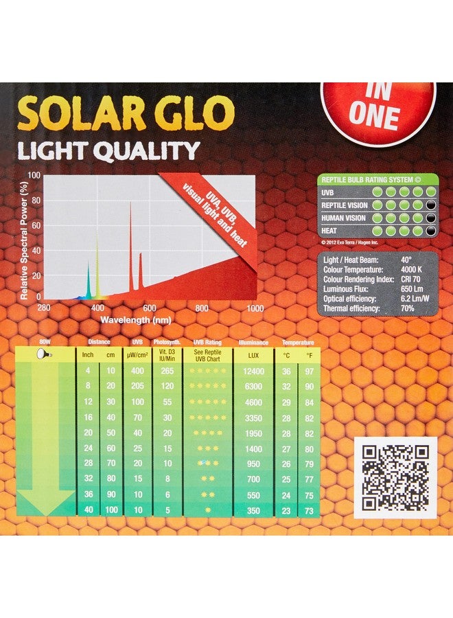 إكسو تيرا مصباح محاكاة الشمس إكسو تيرا سولار جلو، 80 واط - Image 4