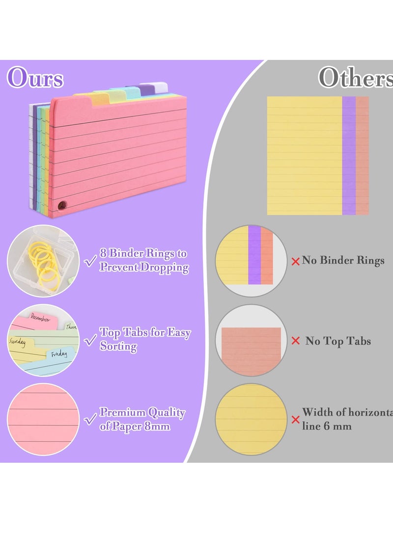 SOLARAE 300PCS Colorful Tabbed Index Cards with 8 Binder Rings, Ruled Flashcards for Note Taking, Study Aids, and To-Do Lists - Lined with Headline for Easy Organization. - Image 4