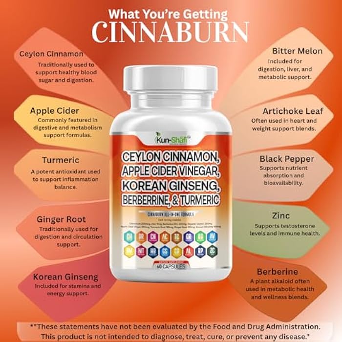 Ceylon Cinnamon Complex with Berberine Apple Cider Vinegar Plus Bitter Melon Gymnema Ginseng Chromium & Turmeric Milk Thistle – 60 Ct - Image 4