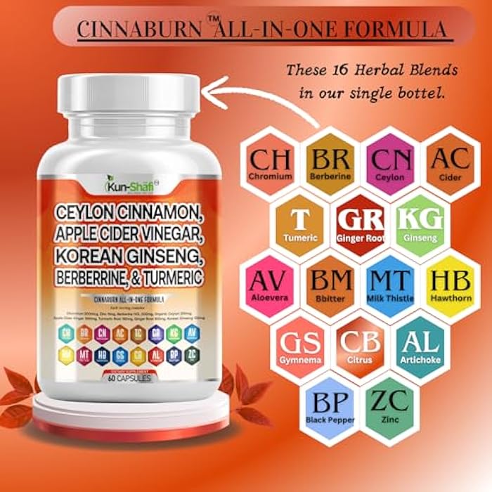 Ceylon Cinnamon Complex with Berberine Apple Cider Vinegar Plus Bitter Melon Gymnema Ginseng Chromium & Turmeric Milk Thistle – 60 Ct - Image 2