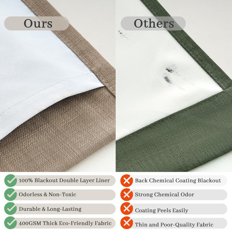 PleatedDrapes Blackout Extra Wide Pinch Pleated Kids Room Viral Curtains 84 Inch Length 2 Panels Set, Memory Trained Thermal Noise Cancelling Natural Linen Dual Layer Windows Drapes with Hook 70Wx84L Dark Flax - Image 5
