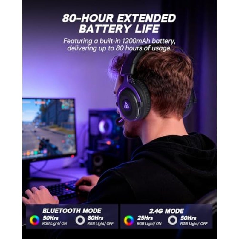 EKSA Wireless Gaming Headset for PC Ps5 Ps4 2.4 Ghz USB Type-C Gaming Headphones with Microphone 30ms Latency 80H Battery Bluetooth Headphones for Switch Laptop Mobile Mac - Image 5