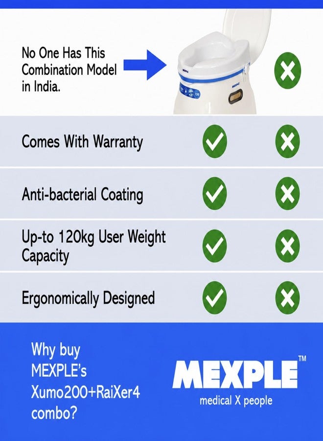 MEXPLE Xumo200 Portable Indian to Western Toilet Converter & RaiXer4 Toilet Seat Height Raiser (4 Inches) | Commode Chair | Seat Raiser Elevator Extension | For Handicap, Knee Patient, Old Citizen - Image 5