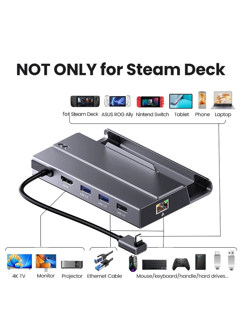 Steam Deck Dock, USB C Hub,  7 in 1 Docking Station for Steam Deck with SSD Port HDMI 2.0 4K@60Hz, Gigabit Ethernet, 3 USB and USB-C（PD100W） Charge Port Compatible with Valve Steam Deck