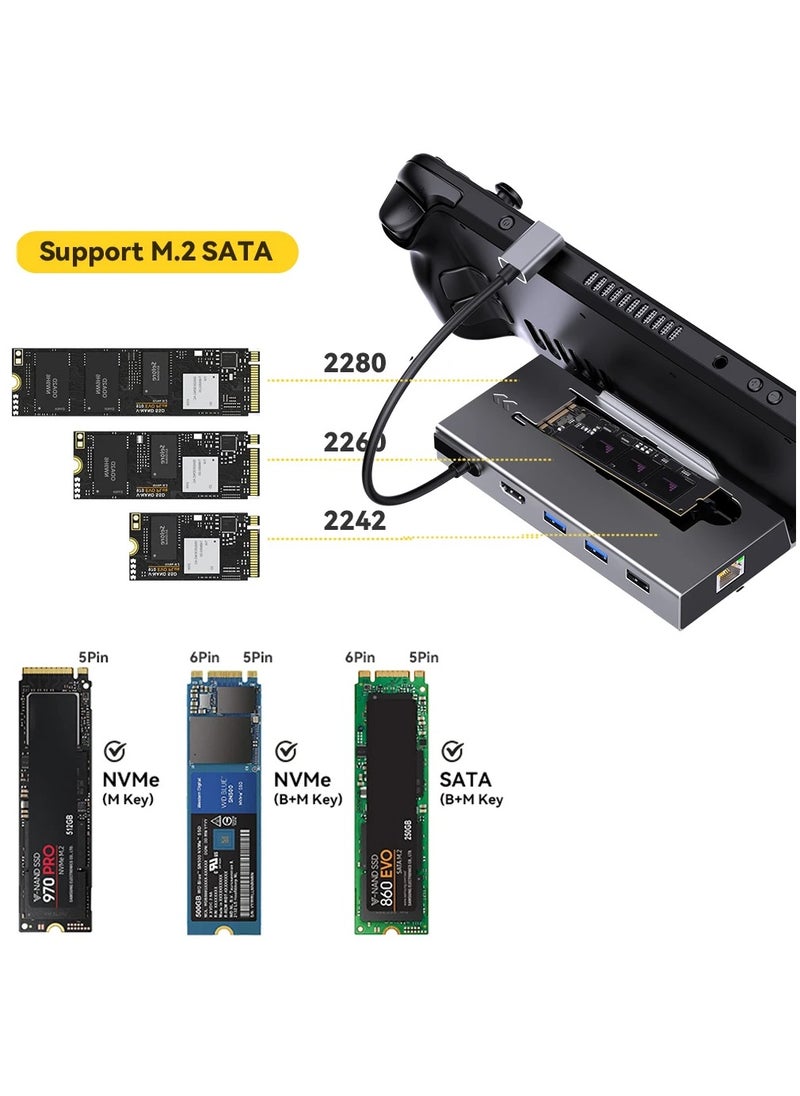 Steam Deck Dock, USB C Hub,  7 in 1 Docking Station for Steam Deck with SSD Port HDMI 2.0 4K@60Hz, Gigabit Ethernet, 3 USB and USB-C（PD100W） Charge Port Compatible with Valve Steam Deck