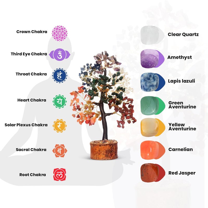 SOLAVA Seven Chakra Crystal Tree for Good Luck 7 Chakra Tree for Natural Healing Money Health Mental Peace Vastu Correction Positive Energy and Reiki Healing 300 Beads 1012 Inches - Image 4