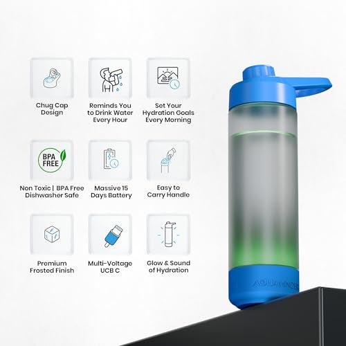 Aquaminder Silicone Smart Water Bottle With Hydration Reminder For Adult & Kids With Easy Grip, Glows & Beep Feature Frosted Water Bottle 770 Ml | Perfect For Gift, Gym,Office & Daily Use (Volga Blue) - Image 2