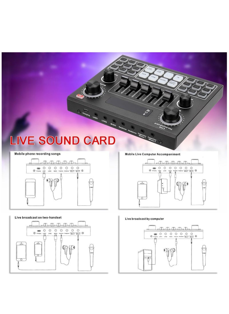 ELTRAZONE Elite V9 Sound Card & BM800 Pro Microphone Bundle for Advanced Broadcasting  - Image 3
