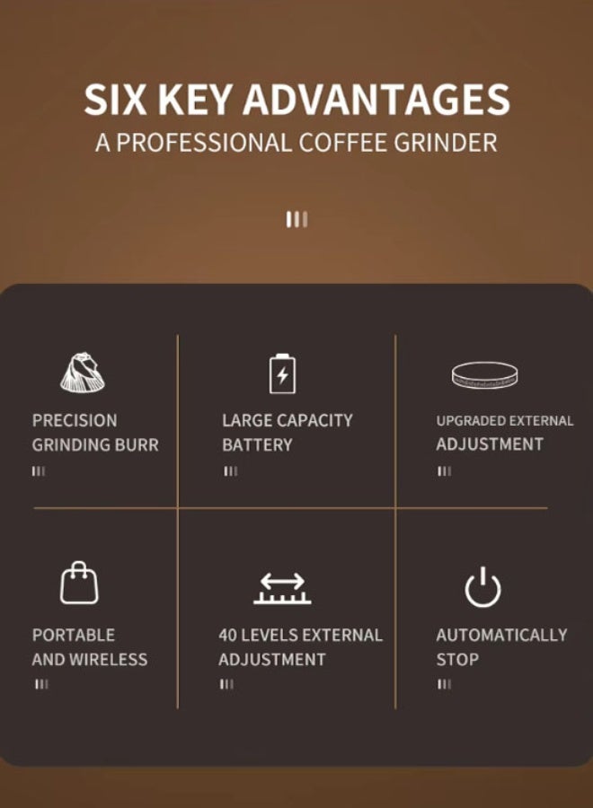 MissTiara Portable V60 Burr Coffee Grinder with 40 Adjustable Settings & 35g Capacity, 1800mAh Rechargeable Coffee Bean Grinder with Conical Ceramic Burr, for Travel, Camping, Office, Espresso, etc  - Image 3