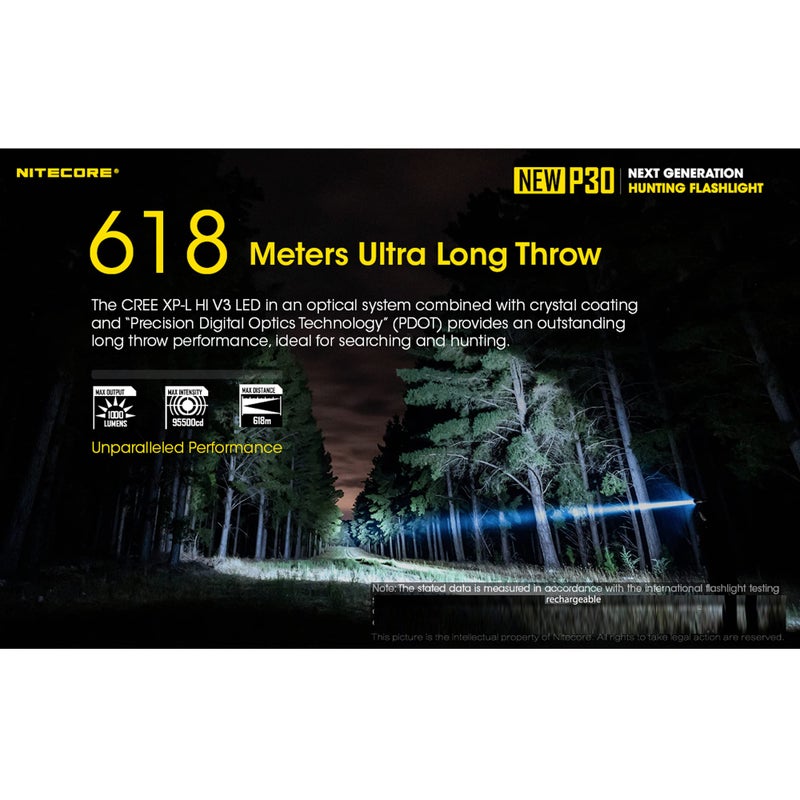 Nitecore New P30 1000 Lumen 676 Yard Long Throw Hunting Flashlight, NL2150R with Build-in USB-C Port, and LumenTac Organizer - Image 3
