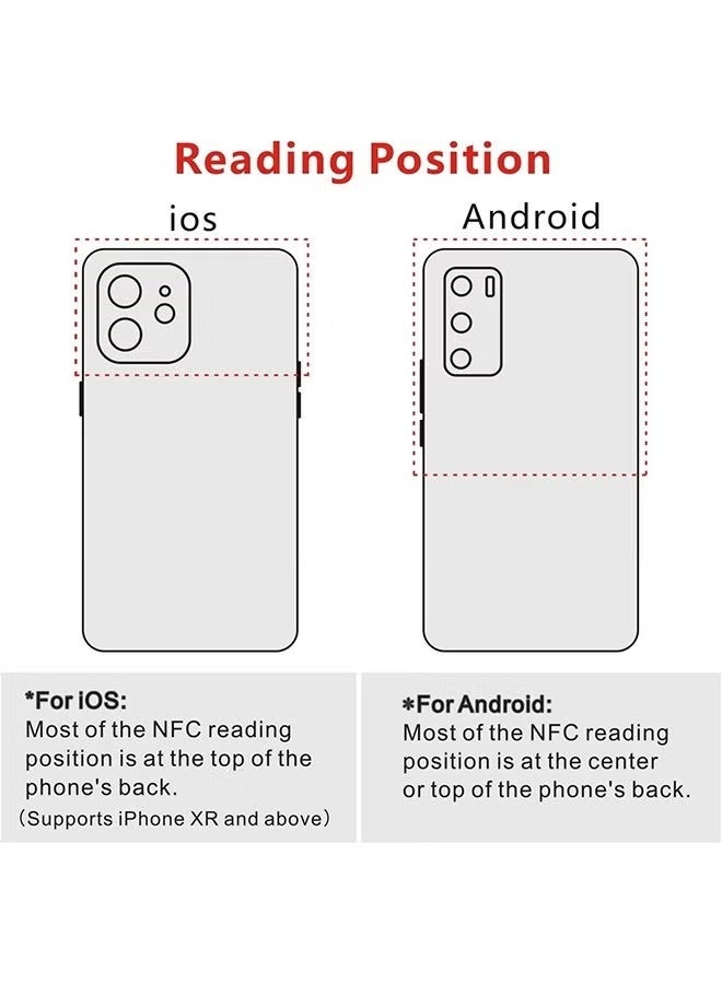 10 قطع من بطاقات NFC الفارغة، علامات NTAG 215 PVC، علامات قابلة للبرمجة، متوافقة مع Amiibo وTagMo لجميع الهواتف التي تعمل بنظام Android - Image 3