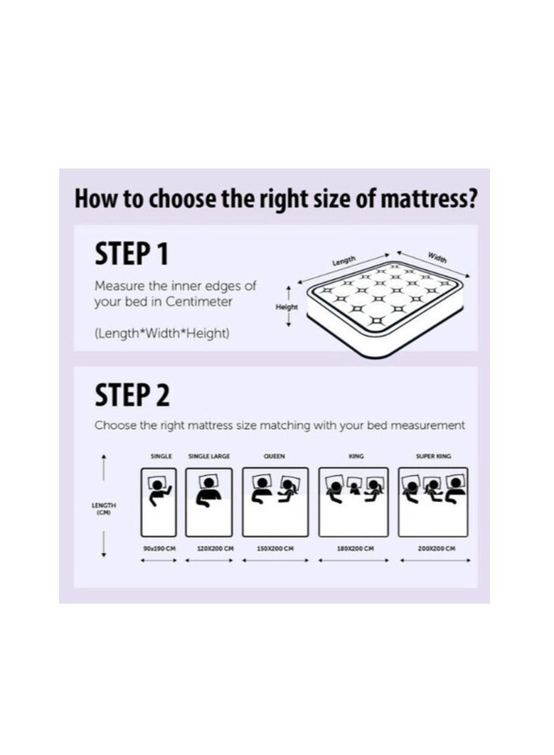 PROMASS Comfy Premium Medical Mattress Baby Size 60x120x9 cm - Image 4