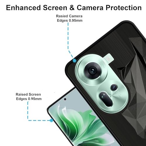 VIDO Exclusive Soft Back Case Cover for Oppo Reno 11 5G (Shock Proof |360 Degree Complete Protection) - Image 2