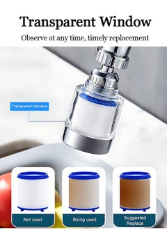 OAGA Sink Filter Water Faucet, Universal 360 Degree Rotating Sink Filter with 5 Filter Element, Kitchen Faucet Water Filter for Home Kitchen Bathroom  - Image 4