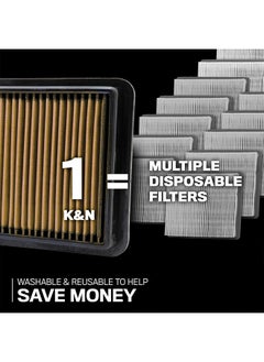 Unewshi Engine Air Filter: High Performance, Washable, Replacement Filter: Compatible with 2010-2019 Toyota/Lexus/Mitsubishi (Highlander, RAV4, Sienna, Avalon, Camry, ES 350, NX300, Rx350, L200) 33-2443  - Image 4