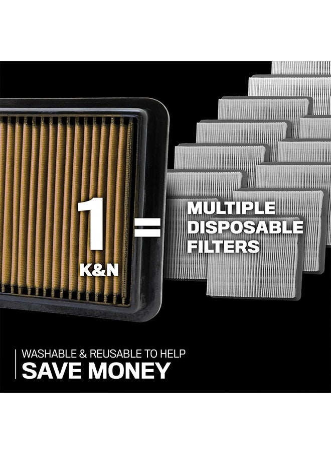 Unewshi Engine Air Filter: High Performance, Washable, Replacement Filter: Compatible with 2010-2019 Toyota/Lexus/Mitsubishi (Highlander, RAV4, Sienna, Avalon, Camry, ES 350, NX300, Rx350, L200) 33-2443  - Image 4