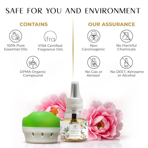 EKAM Plug-In Air Freshener Kit (Machine + 45ml Refill) | White Tea & Peony Scent | Long-Lasting Aroma for 125 Days / 500 Hours | Ideal for Rooms & Bathrooms - Image 4