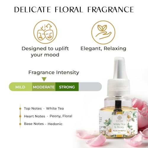 EKAM Plug-In Air Freshener Kit (Machine + 45ml Refill) | White Tea & Peony Scent | Long-Lasting Aroma for 125 Days / 500 Hours | Ideal for Rooms & Bathrooms - Image 3