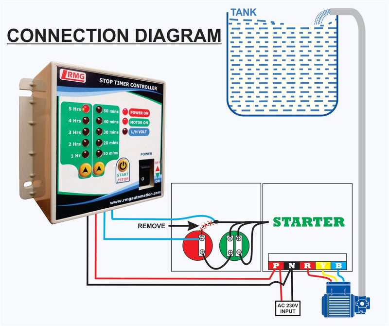 RMG Stop Timer Controller for Motor Pump Operated by Switch/MCB Upto 1.5 HP - Image 5