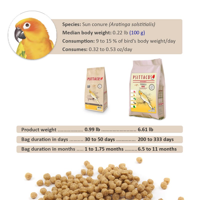 Psittacus Mini 1 lb | Complete Pellet Diet for Cockatiels, Conures and Cockatoos | Premium Food for Birds, 100% no-GMO - Image 2