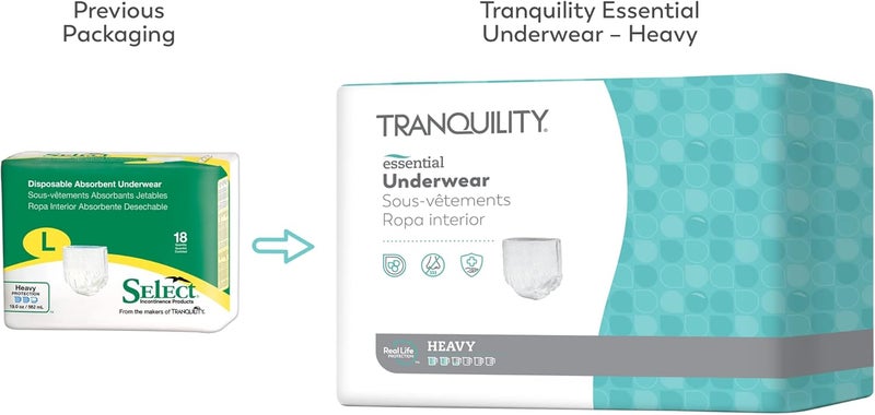 Tranquility Select PullOn Disposable Underwear Size Small Case88 4 bags of 22 - Image 3