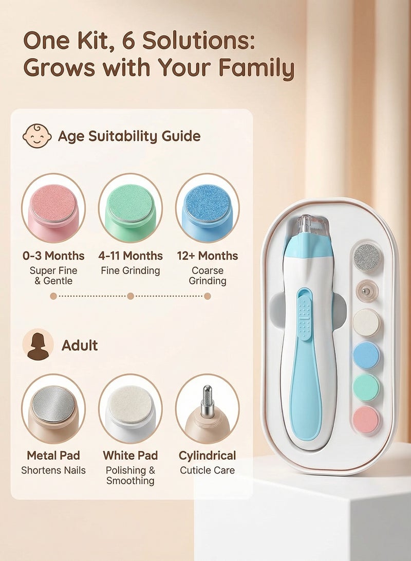 MOMORE Gentle Baby Electric Nail Trimmer With LED Light And Dust Cover, 6 Grinding Head Replacement Pads, Blue - Image 3