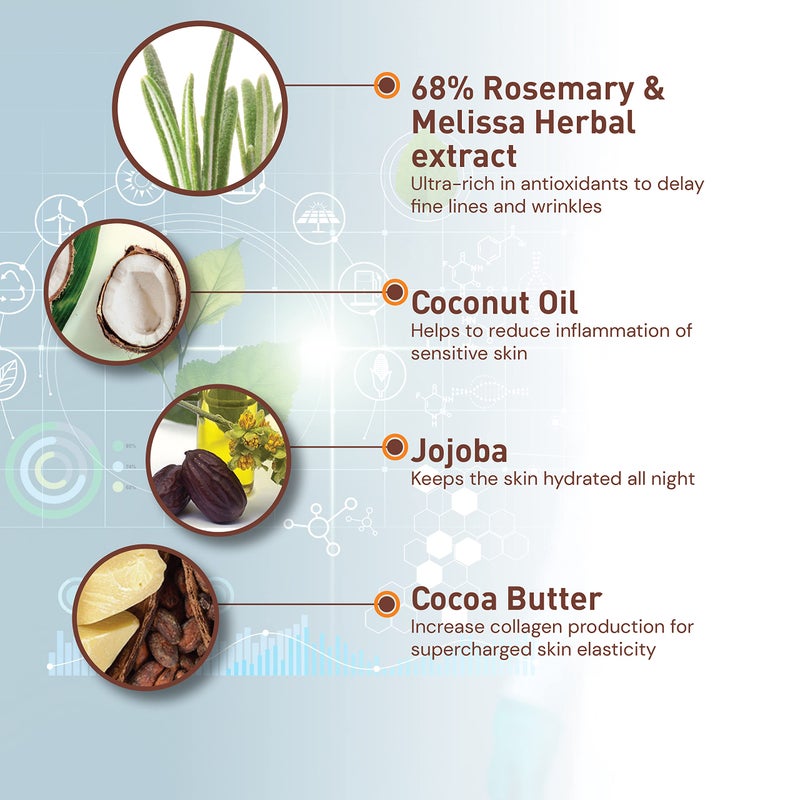 Moraz Herbal Night Cream â€“ SLS & Paraben-Free Anti Aging Moisturizer Face Cream with 68% Rosemary Extract, Jojoba Oil, Coconut Oil & Cocoa Butter â€“ Vitamin E Face Cream for Dry Skin, 1.7 Fl Oz - Image 3