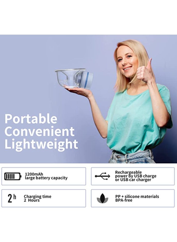Gonice - Electric Wearable Breast Pump Low Noise & Hands-Free Anti-Overflow Breast Pump with 3 Modes 9 Levels, Pouring Easy Rechargeable Single Milk Extractor with Massage Milk Extractor Mode-24mm (Blue) - Image 1