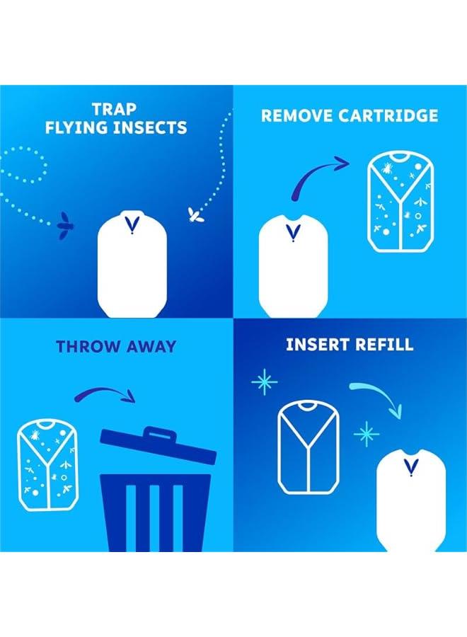 Zevo Indoor Light Trap Refills: Eliminate Fruit Flies, Gnats, Houseflies (Pack of 10) - Image 2