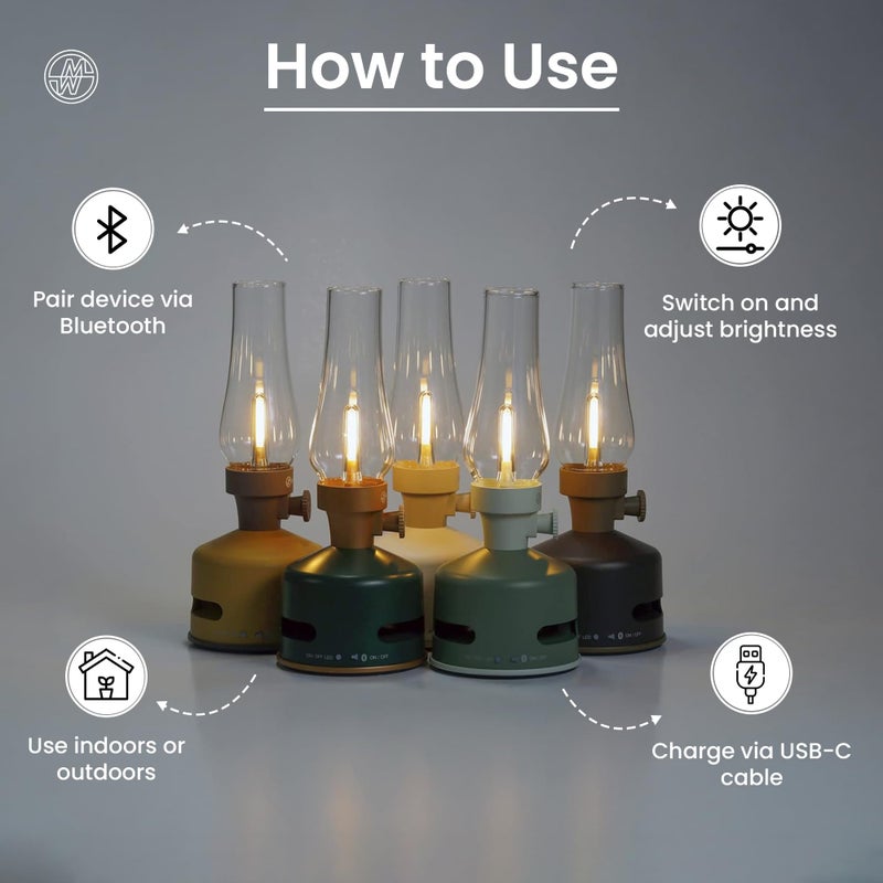 KOOKOO MoriMori Design lamp with Loudspeaker (Mint-Green) - Image 3