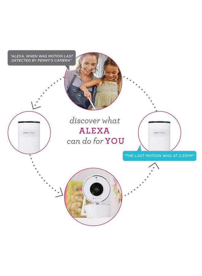Project Nursery Project Nursery Smart Speaker with Amazon Alexa and Smart Baby Monitor System  - Image 2