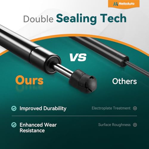 HelloAuto Rear Hatch Lift Supports for Ford Edge SE/SEL 2007-2014, SG304084 Liftgate Tailgate fit for 2007 Ford Edge SEL Plus, Trunk Struts Shock Spring fit for SRT(Set of 2) - Image 5