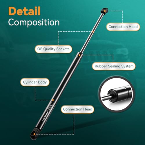 HelloAuto Rear Hatch Lift Supports for Ford Edge SE/SEL 2007-2014, SG304084 Liftgate Tailgate fit for 2007 Ford Edge SEL Plus, Trunk Struts Shock Spring fit for SRT(Set of 2) - Image 3