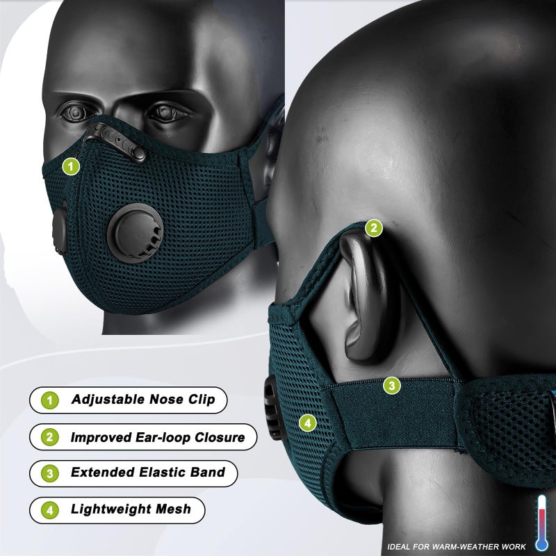 BASE CAMP Family Pack Dust Mask, Breathable Reusable Respirator Mask with 6 Activated Carbon Filters(Dark Tiber) - Image 4